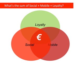 What’s	
  the	
  sum	
  of	
  Social	
  +	
  Mobile	
  +	
  Loyalty?	
  




                                    Loyalty

...