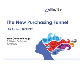 The New Purchasing Funnel
IAB Ad Lab, 10/15/12


Elisa Camahort Page
COO and Co-founder
10/15/2012




                            BlogHer   1
 