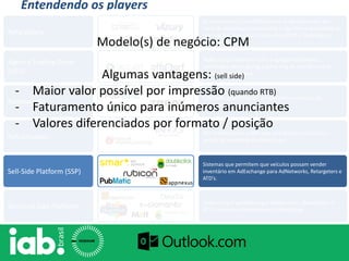Entendendo os players
Adnetworks
Empresas que compram e revendem inventário de
terceiros
Retargeters
Se comportam como AdNetworks e agregam valor por
meio de tecnologia (retargeting e algoritmos avançados de
otimização), operando full servisse (DSP + Tecnologia +
AdNetwork)
Agency Trading Desks
(ATD)
Agências que operam DSP’s e agregam diferentes
tecnologias de targeting e adserving de acordo com os
objetivos dos clientes.
Sell-Side Platform (SSP)
Sistemas que permitem que veículos possam vender
inventário em AdExchange para AdNetworks, Retargeters e
ATD’s.
Demand Side Platform
Sistemas que permitem que AdNetworks, Retargeters e
ATD’s comprem inventário em AdExchange.
AdExchanges
São marketplaces online que possibilitam a compra e
venda de inventário em tempo real
Modelo(s) de negócio: CPM
Algumas vantagens: (sell side)
- Maior valor possível por impressão (quando RTB)
- Faturamento único para inúmeros anunciantes
- Valores diferenciados por formato / posição
 