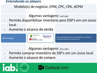 Entendendo os players
Adnetworks
Empresas que compram e revendem inventário de
terceiros
Retargeters
Se comportam como AdNetworks e agregam valor por
meio de tecnologia (retargeting e algoritmos avançados de
otimização), operando full servisse (DSP + Tecnologia +
AdNetwork)
Agency Trading Desks
(ATD)
Agências que operam DSP’s e agregam diferentes
tecnologias de targeting e adserving de acordo com os
objetivos dos clientes.
Sell-Side Platform (SSP)
Sistemas que permitem que veículos possam vender
inventário em AdExchange para AdNetworks, Retargeters e
ATD’s.
Demand Side Platform
Sistemas que permitem que AdNetworks, Retargeters e
ATD’s comprem inventário em AdExchange.
AdExchanges
São marketplaces online que possibilitam a compra e
venda de inventário em tempo real
Modelo(s) de negócio: CPM, CPC, CPA, dCPM
Algumas vantagens: (sell side)
- Permite disponibilizar inventário para DSP’s em um único
local
- Aumenta o alcance de venda
Algumas vantagens: (buy side)
- Permite comprar inventário de SSP’s em um único local
- Aumenta o alcance de compra
 