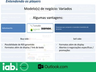 Entendendo os players
Adnetworks
Empresas que compram e revendem inventário de
terceiros
Retargeters
Se comportam como AdNetworks e agregam valor por
meio de tecnologia (retargeting e algoritmos avançados de
otimização), operando full servisse (DSP + Tecnologia +
AdNetwork)
Agency Trading Desks
(ATD)
Agências que operam DSP’s e agregam diferentes
tecnologias de targeting e adserving de acordo com os
objetivos dos clientes.
Sell-Side Platform (SSP)
Sistemas que permitem que veículos possam vender
inventário em AdExchange para AdNetworks, Retargeters e
ATD’s.
Demand Side Platform
Sistemas que permitem que AdNetworks, Retargeters e
ATD’s comprem inventário em AdExchange.
AdExchanges
São marketplaces online que possibilitam a compra e
venda de inventário em tempo real
Modelo(s) de negócio: Variados
Algumas vantagens:
Buy side:
- Possibilidade de ROI garantido
- Formatos além de display / link de texto
Sell side:
- Formatos além de display
- Abertos à negociações específicas /
promoções
 