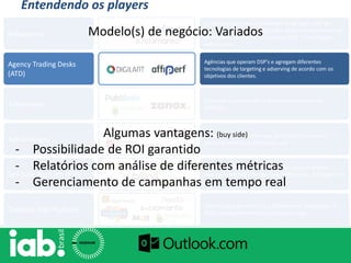 Entendendo os players
Adnetworks
Empresas que compram e revendem inventário de
terceiros
Retargeters
Se comportam como AdNetworks e agregam valor por
meio de tecnologia (retargeting e algoritmos avançados de
otimização), operando full servisse (DSP + Tecnologia +
AdNetwork)
Agency Trading Desks
(ATD)
Agências que operam DSP’s e agregam diferentes
tecnologias de targeting e adserving de acordo com os
objetivos dos clientes.
Sell-Side Platform (SSP)
Sistemas que permitem que veículos possam vender
inventário em AdExchange para AdNetworks, Retargeters e
ATD’s.
Demand Side Platform
Sistemas que permitem que AdNetworks, Retargeters e
ATD’s comprem inventário em AdExchange.
AdExchanges
São marketplaces online que possibilitam a compra e
venda de inventário em tempo real
Modelo(s) de negócio: Variados
Algumas vantagens: (buy side)
- Possibilidade de ROI garantido
- Relatórios com análise de diferentes métricas
- Gerenciamento de campanhas em tempo real
 