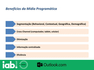 Benefícios da Mídia Programática
Segmentação (Behavioral, Contextual, Geográfica, Demográfica)
Cross Channel (computador, tablet, celular)
Eficiência
Otimização
Informação centralizada
 