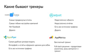 Какие бывают трекеры
Самые продвинутые отчеты
Самые гибкие настройки кампаний
Нет Facebook
Дорого
Недостаточно гибкости
Недостаточно отчётов
Есть все источники трафика
Дорого
Самая удобная ценовая модель
Интерфейс и отчёты в формате «делали для себя»
Есть все источники трафика
Бесплатный трекинг
Full stack решение - продуктовая
аналитика, крэш-репортинг и
трекинг
 