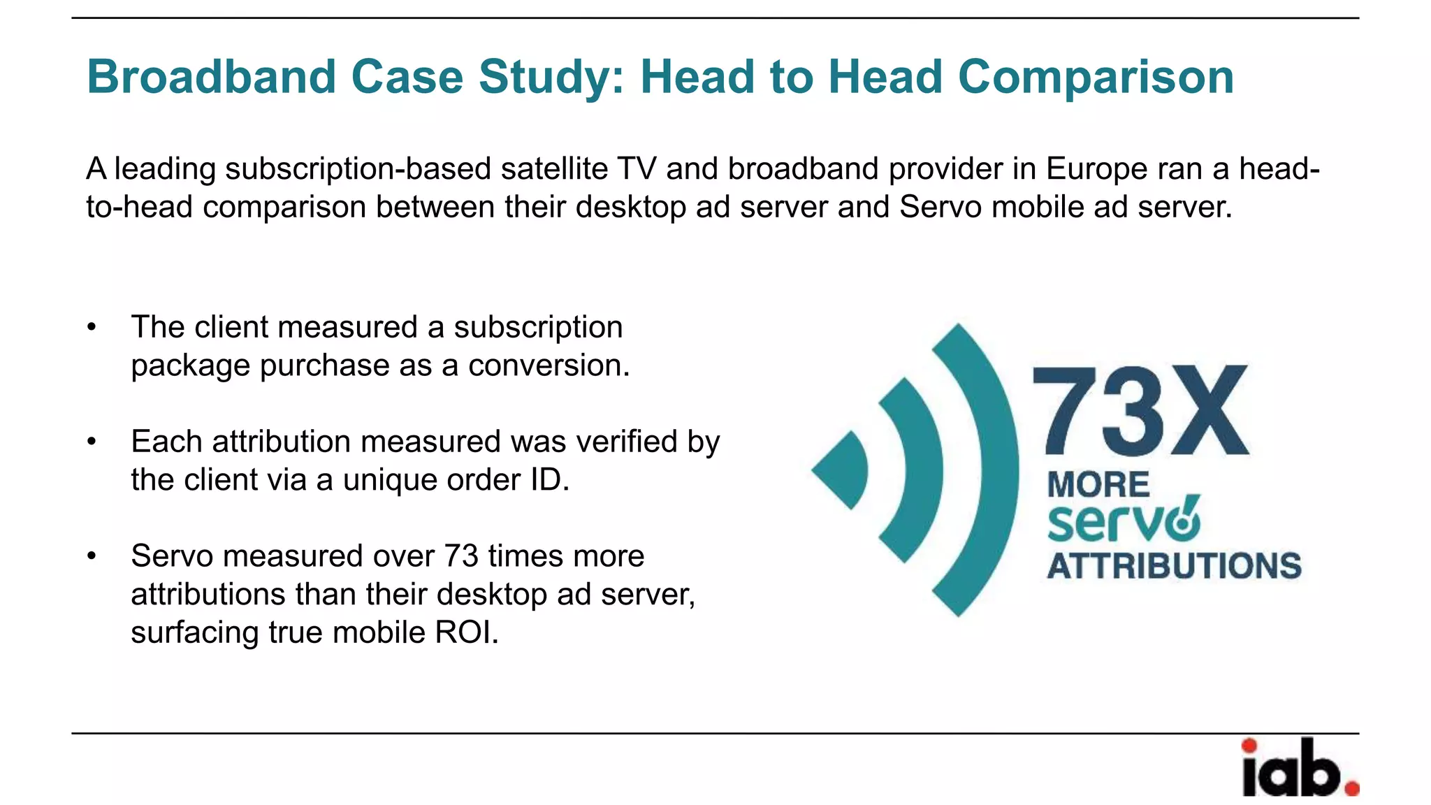 A leading subscription-based satellite TV and broadband provider in Europe ran a head-
to-head comparison between their desktop ad server and Servo mobile ad server.
• The client measured a subscription
package purchase as a conversion.
• Each attribution measured was verified by
the client via a unique order ID.
• Servo measured over 73 times more
attributions than their desktop ad server,
surfacing true mobile ROI.
Broadband Case Study: Head to Head Comparison
 