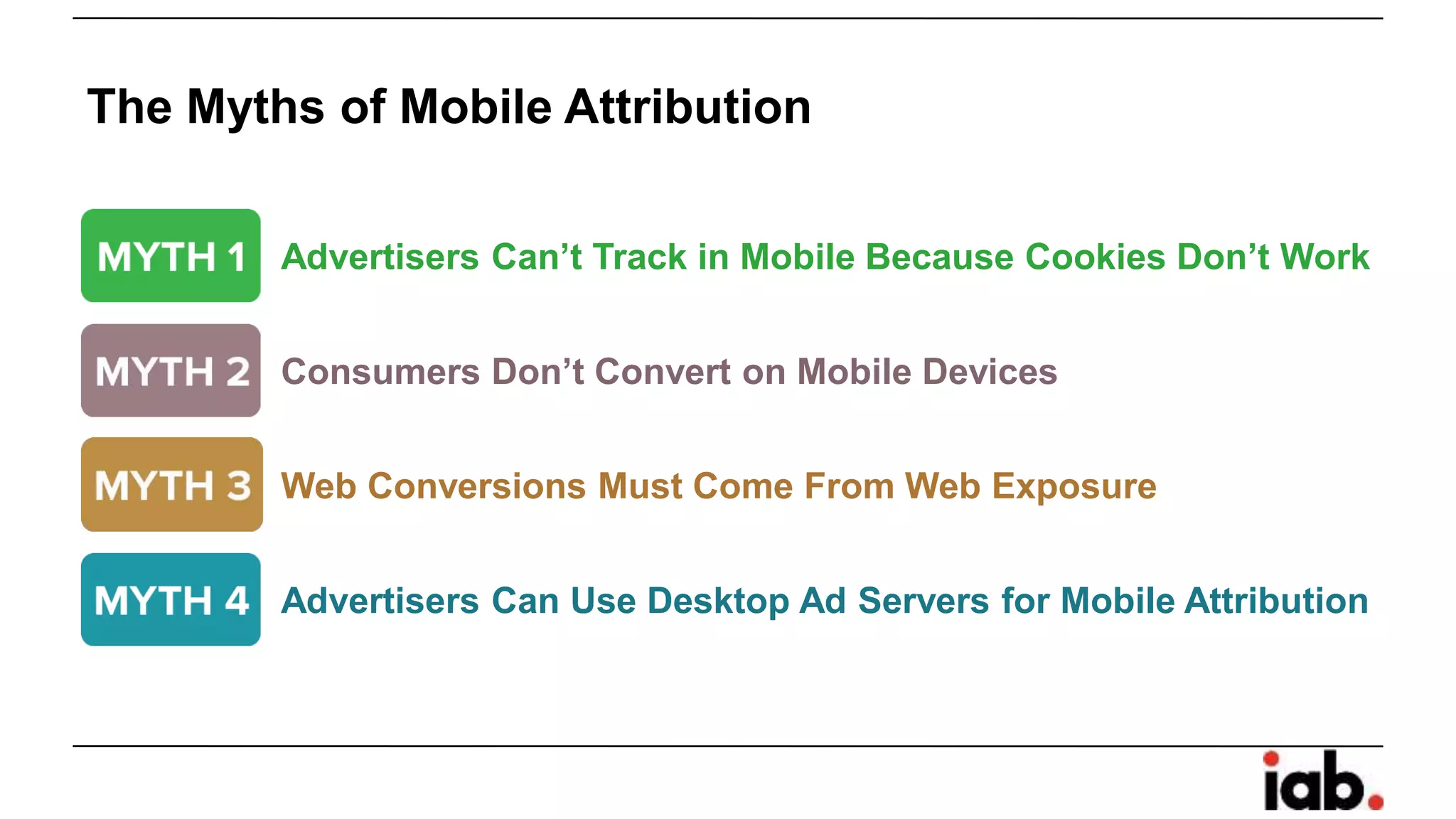 The Myths of Mobile Attribution
Advertisers Can’t Track in Mobile Because Cookies Don’t Work
Consumers Don’t Convert on Mobile Devices
Web Conversions Must Come From Web Exposure
Advertisers Can Use Desktop Ad Servers for Mobile Attribution
 