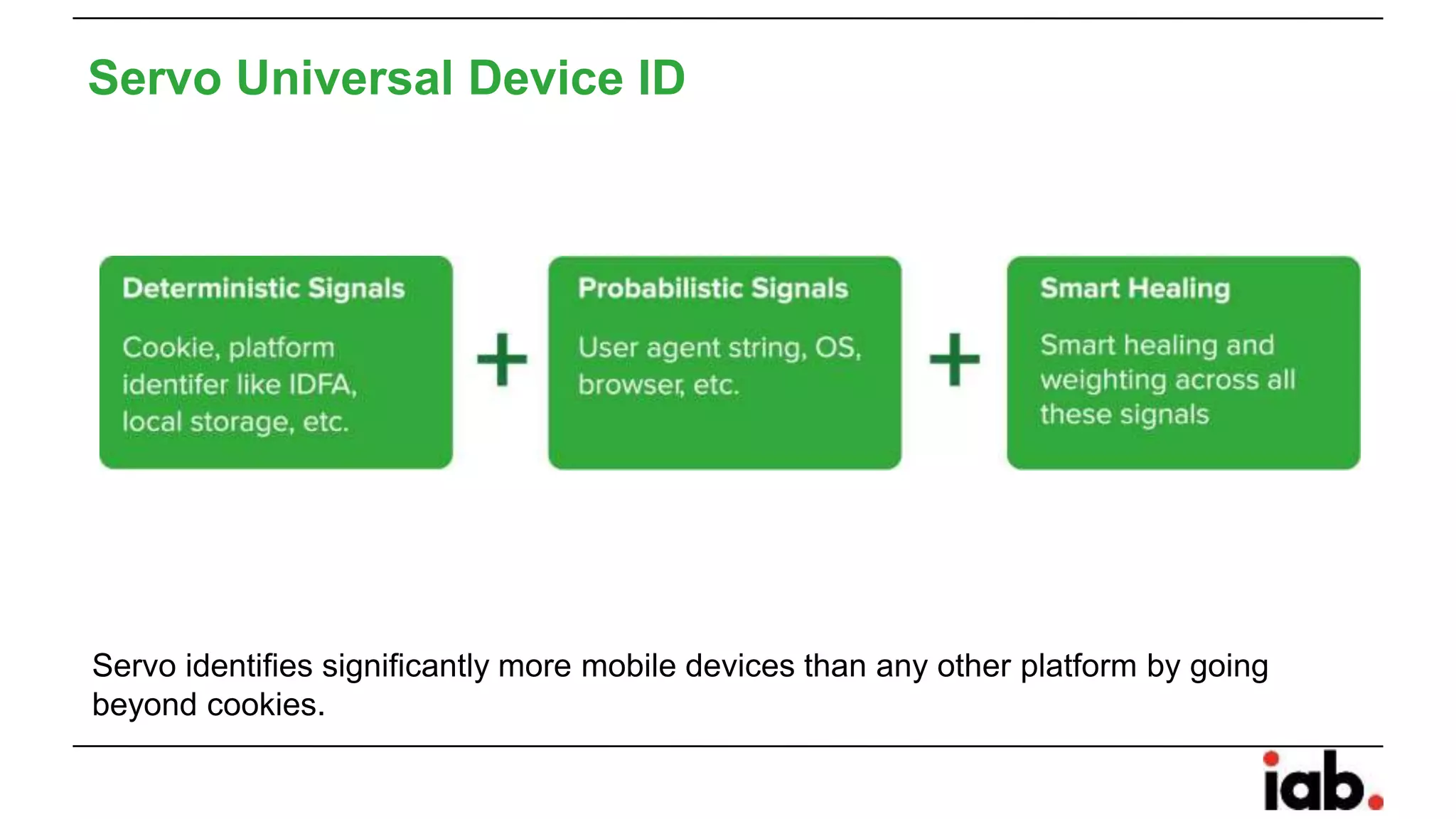 Servo Universal Device ID
Servo identifies significantly more mobile devices than any other platform by going
beyond cookies.
 