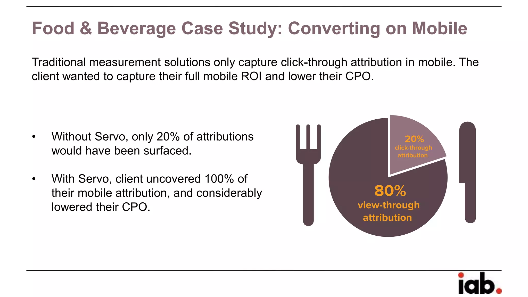 Traditional measurement solutions only capture click-through attribution in mobile. The
client wanted to capture their full mobile ROI and lower their CPO.
• Without Servo, only 20% of attributions
would have been surfaced.
• With Servo, client uncovered 100% of
their mobile attribution, and considerably
lowered their CPO.
Food & Beverage Case Study: Converting on Mobile
 