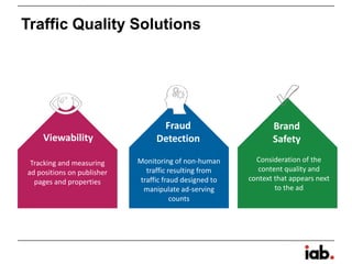 Traffic Quality Solutions
Viewability
Tracking and measuring
ad positions on publisher
pages and properties
Fraud
Detection
Monitoring of non-human
traffic resulting from
traffic fraud designed to
manipulate ad-serving
counts
Brand
Safety
Consideration of the
content quality and
context that appears next
to the ad
 