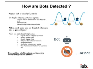How are Bots Detected ?
First we look at behavioral patterns
We flag the following un-human signals:
Cookies that are deleted at the end of activity
cycle
Intense activity
Reoccurring activities patterns/levels
At this point: some bots are detected, others are
able to go undetected
Next – we look at each impression
• Signals that are untypical for human
• Density of page loads
• Density of page visits
• Untypical distribution of browsers
• Browser spoofing
• Conflicting measurement results
• Was the impression traded in a suspicious
way
Cross validate all of the above and determine
validity of signals and patterns
Bot
…or not
 