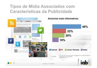 Tipos de Mídia Associados com
Características da Publicidade
                 Anúncios mais informativos


                                                                               48%
                                                    22%
                                              20%
                              10%




                              Q11. Que meio de comunicação você mais associa a cada das seguintes
                    n=2.075   características de publicidade:
                              Base: Amostra total




 18
 