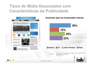 Tipos de Mídia Associados com
Características da Publicidade
                 Anúncios que me incomodam menos


                                                                36%
                                        16%
                                                    26%
                                                   22%




                             Q11. Que meio de comunicação você mais associa a cada das seguintes
                   n=2.075   características de publicidade:
                             Base: Amostra total




 19
 