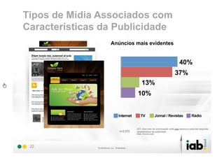 Tipos de Mídia Associados com
Características da Publicidade
                 Anúncios mais evidentes


                                                                     40%
                                                                 37%
                                   13%
                               10%




                              Q11. Que meio de comunicação você mais associa a cada das seguintes
                    n=2.075   características de publicidade:
                              Base: Amostra total




 22
 