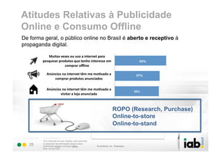 Atitudes Relativas à Publicidade
Online e Consumo Offline
De forma geral, o público online no Brasil é aberto e receptivo à
propaganda digital.

           Muitas	
  vezes	
  eu	
  uso	
  a	
  internet	
  para	
  
        pesquisar	
  produtos	
  que	
  tenho	
  interesse	
  em	
                                            65%                          12%	
            23%	
  
                        comprar	
  oﬄine	
  

            Anúncios	
  na	
  internet	
  têm	
  me	
  moHvado	
  a	
                                     57%                          17%	
               26%	
  
                comprar	
  produtos	
  anunciados	
  

            Anúncios	
  na	
  internet	
  têm	
  me	
  moHvado	
  a	
  
                                                                                                       56%	
                          17%	
                27%	
  
                    visitar	
  a	
  loja	
  anunciada	
  

        Quando	
  tenho	
  interesse	
  em	
  comprar	
  algo,	
  
        preﬁro	
  ver	
  o	
  produto	
  na	
  loja,	
  mesmo	
  tendo	
        50%	
    19%	
   31%	
  
                           pesquisado	
  online	
                          ROPO (Research, Purchase)
           Às	
  vezes	
  uso	
  um	
  disposiHvo	
  portáHl	
  para	
   Online-to-store
           pesquisar	
  informações	
  sobre	
  um	
  produto	
  
           na	
  internet	
  enquanto	
  estou	
  em	
  uma	
  loja	
  
                                                                         Online-to-stand
                                                                              37%	
   18%	
                                                      45%	
  

                                                                                                                                                           n=2.075
                                Concordo	
  (4-­‐5)	
     Não	
  concordo	
  nem	
  discordo	
  	
  (3)	
        Discordo	
  (1-­‐2)	
  
        Q13. Assinale em que medida você concorda
   25   ou discorda das afirmações abaixo sobre
        publicidade online e compras offline.
        Base: Amostra total
 
