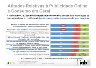Atitudes Relativas à Publicidade Online
  e Consumo em Geral
A maioria (60%) diz ser motivada por anúncios online a buscar mais informações de
marcas/produtos, e considera a Internet o meio mais conveniente de fazer compras.

          Anúncios	
  na	
  internet	
  têm	
  me	
  moHvado	
  a	
  procurar	
  mais	
  
                                                                                                            60%            18%	
               22%	
  
            informações	
  sobre	
  a	
  marca	
  ou	
  produto	
  oferecido	
  
A	
  internet	
  é	
  o	
  meio	
  mais	
  fácil	
  e	
  conveniente	
  de	
  fazer	
  compras	
            60%            19%	
                21%	
  

        Anúncios	
  na	
  internet	
  têm	
  me	
  moHvado	
  a	
  visitar	
  o	
  site	
  da	
  
                                                                                                       57%	
             21%	
                 22%	
  
                                     marca	
  anunciada	
  
 Não	
  me	
  incomodo	
  em	
  clicar	
  em	
  um	
  anúncio	
  para	
  obter	
  mais	
  
                                                                                                       57%	
             19%	
                 24%	
  
                         informações	
  sobre	
  um	
  produto	
  
Não	
  tenho	
  problemas	
  em	
  usar	
  cartão	
  de	
  crédito	
  e/ou	
  serviços	
  
                                                                                                      55%	
          18%	
                 27%	
  
                       de	
  pagamento	
  online	
  na	
  internet	
  
        Ao	
  fazer	
  compras	
  na	
  internet,	
  tenho	
  acesso	
  a	
  produtos	
  e	
  
                                                                                                      54%	
          20%	
                 26%	
  
            serviços	
  aos	
  quais	
  não	
  teria	
  acesso	
  de	
  outra	
  forma	
  
   Eu	
  preﬁro	
  ver	
  anúncios	
  incorporados	
  nos	
  vídeos	
  online	
  do	
  
                                                                                                      53%	
          21%                    26%
             que	
  pagar	
  uma	
  taxa	
  para	
  ter	
  acesso	
  ao	
  conteúdo	
  
                Eu	
  costumo	
  clicar	
  em	
  anúncios	
  que	
  vejo	
  na	
  internet	
         46%           20%                    34%
                                                                                                                                     n=2.075
                                     Concordo (4-5)                      Não concordo nem discordo (3)            Discordo (1-2)
                           Q15. Assinale em que medida você concorda
             26            ou discorda das afirmações abaixo sobre
                           publicidade online e compras em geral.
                           Base: Amostra total
 