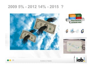 2009 5% - 2012 14% - 2015 ?




  30
 