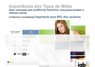 Importância dos Tipos de Mídia
Maior valorização pela audiência feminina; mais jovens tendem a
valorizar menos 	
  
A Internet é considerada importante para 80% dos usuários

                                                                                  Idade                                                        Gênero

                                                 15-24           25-34            35-44             45-54              55+
                                                  (A)             (B)              (C)               (D)               (E)               (F)               (G)

% Muito Importante              Total
 (top 3 – notas 8-10)          (n=2.075)         79%             83%E             84%E             85%AE              76%               79%              85%F


               Internet                    82%   47%              50%              52%              57%A              50%               47%              54%F


                        TV           50%         28%             36%A            46%AB             43%AB             41%A               36%              39%


                  Jornal        37%              23%              27%             30%A             36%AB             35%AB              24%              32%F


                  Rádio      28%                 19%             24%A            31%AB              27%A             26%A               23%              26%

                                                  Significativamente maior que a maioria dos outros grupos com a letra correspondente (nível de confiança de 95%)
                                                  Significativamente menor que a maioria dos outros grupos com a letra correspondente (nível de confiança de 95%)
                Revista      24%



                                                 n =221-1.134

    8
 