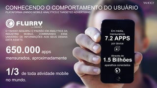 Yahoo 2014 Confidential & Proprietary.
650.000apps
mensurados, aproximadamente
1/3 de toda atividade mobile
no mundo.
Em média,
mensuramos
por device
7.2 APPS
CONHECENDO O COMPORTAMENTO DO USUÁRIO
PLATAFORMA UNINDO MOBILE ANALYTICS E TARGETED ADVERTISING
Através de
aparelhos conectados
1.5 Bilhões
O YAHOO! ADQUIRIU O PADRÃO EM ANALYTICS DA
INDÚSTRIA MOBILE, COMBINANDO ESSE
UNIVERSO DE INFORMAÇÕES AOS SEUS DEMAIS
DATA ASSETS.
 