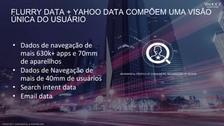 YAHOO 2014 CONFIDENTIAL & PROPRIETARY.
FLURRY DATA + YAHOO DATA COMPÕEM UMA VISÃO
ÚNICA DO USUÁRIO
• Dados de navegação de
mais 630k+ apps e 70mm
de aparellhos
• Dados de Navegação de
mais de 40mm de usuários
• Search intent data
• Email data
MEANINGFUL PROFILE OF CONSUMERS, REGARDLESS OF DEVICE
 