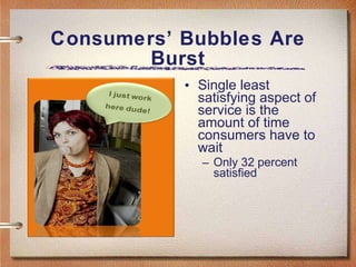Consumers’ Bubbles Are Burst Single least satisfying aspect of service is the amount of time consumers have to wait Only 32 percent satisfied 