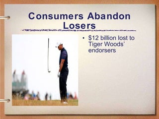 Consumers Abandon Losers $12 billion lost to Tiger Woods’ endorsers 