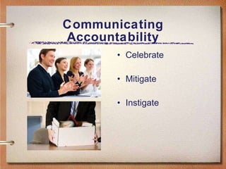 Communicating Accountability Celebrate Mitigate Instigate 