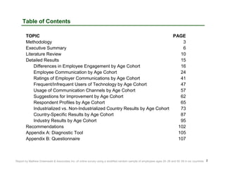 Table of Contents 
TOPIC PAGE 
Methodology 3 
Executive Summary 6 
Literature Review 10 
Detailed Results 15 
Differences in Employee Engagement by Age Cohort 16 
Employee Communication by Age Cohort 24 
Ratings of Employer Communications by Age Cohort 41 
Frequent/Infrequent Users of Technology by Age Cohort 47 
Usage of Communication Channels by Age Cohort 57 
Suggestions for Improvement by Age Cohort 62 
Respondent Profiles by Age Cohort 65 
Industrialized vs. Non-Industrialized Country Results by Age Cohort 73 
Country-Specific Results by Age Cohort 87 
Industry Results by Age Cohort 95 
Recommendations 102 
Appendix A: Diagnostic Tool 105 
Appendix B: Questionnaire 107 
Report by Mathew Greenwald & Associates Inc. of online survey using a stratified random sample of employees ages 20–26 and 50–59 in six countries 2 
 