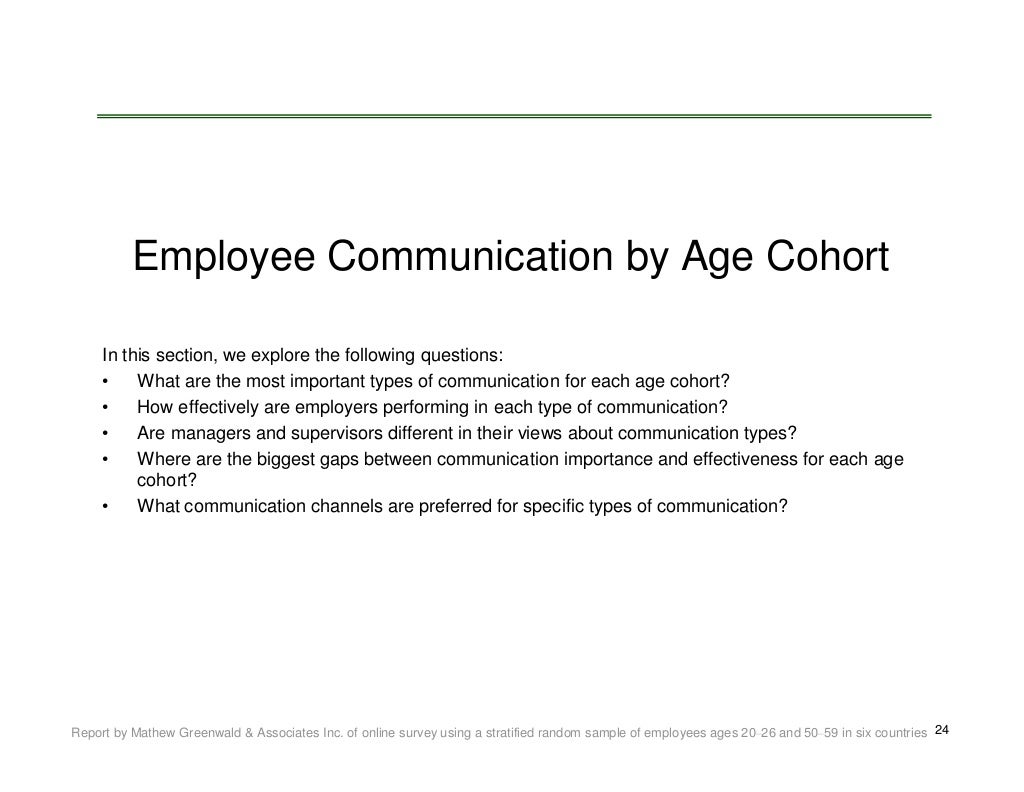 Survey of generational communications differences around the globe