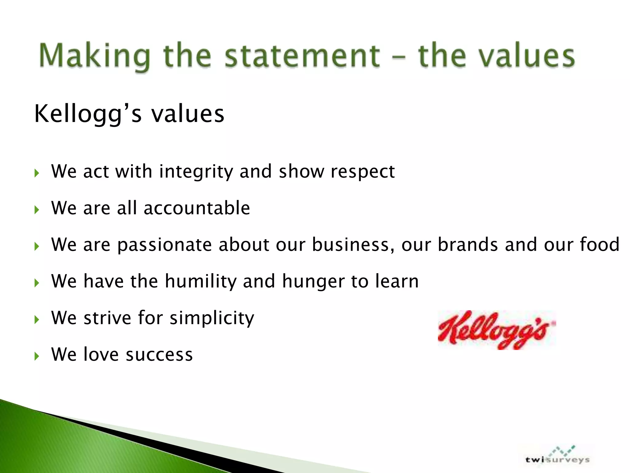 IABC Colorado Measurement Workshop March 2009