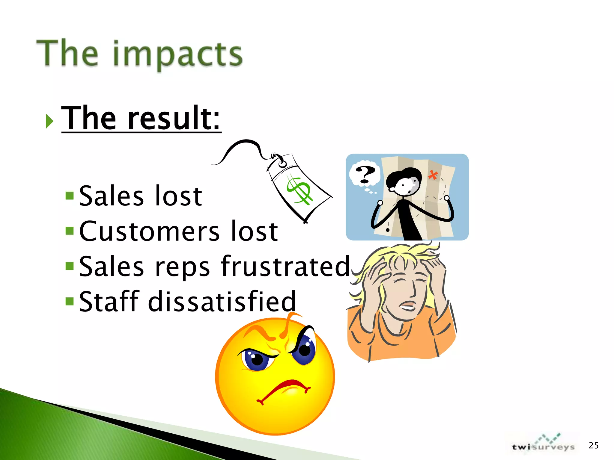 IABC Colorado Measurement Workshop March 2009