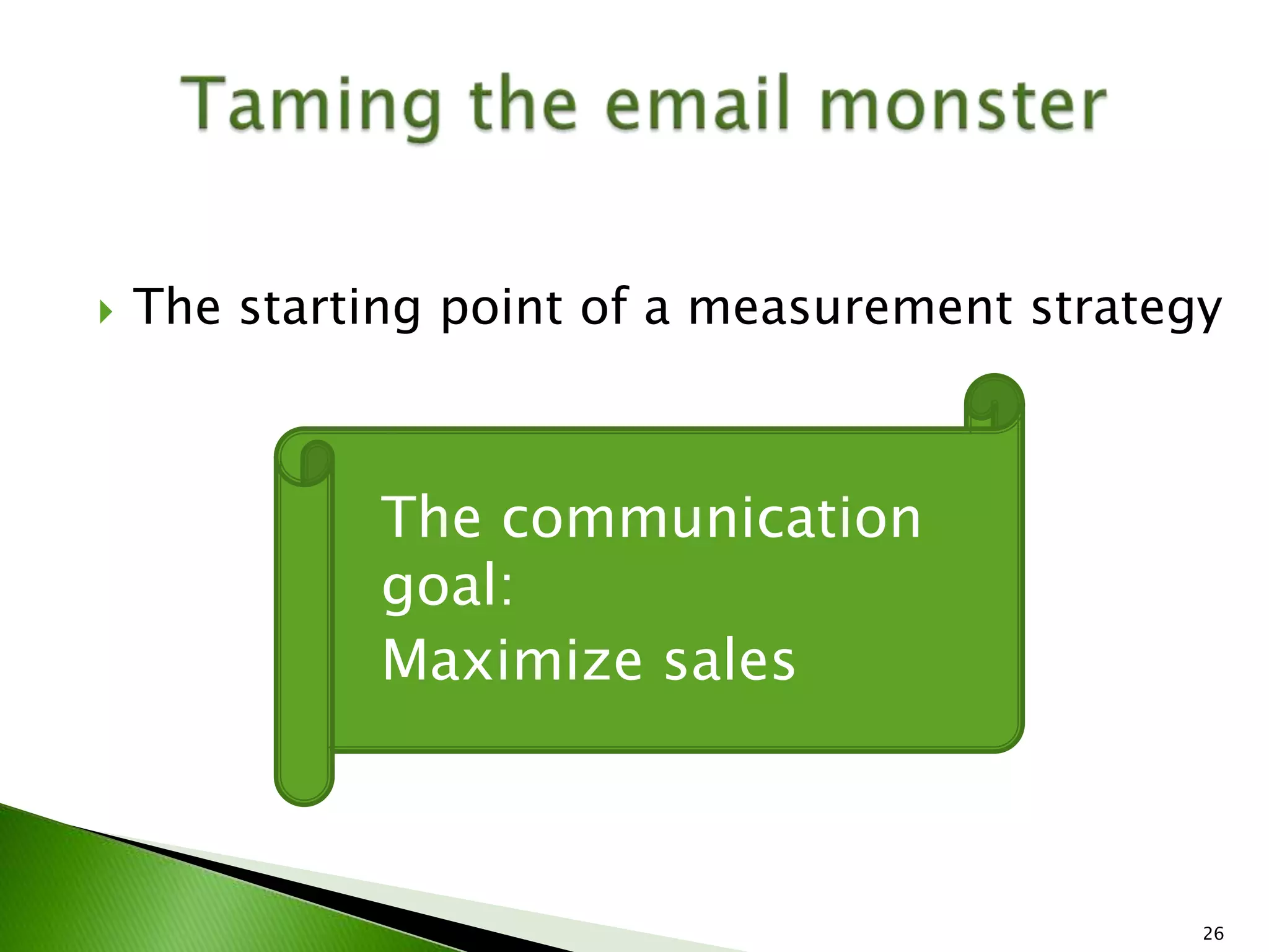 IABC Colorado Measurement Workshop March 2009