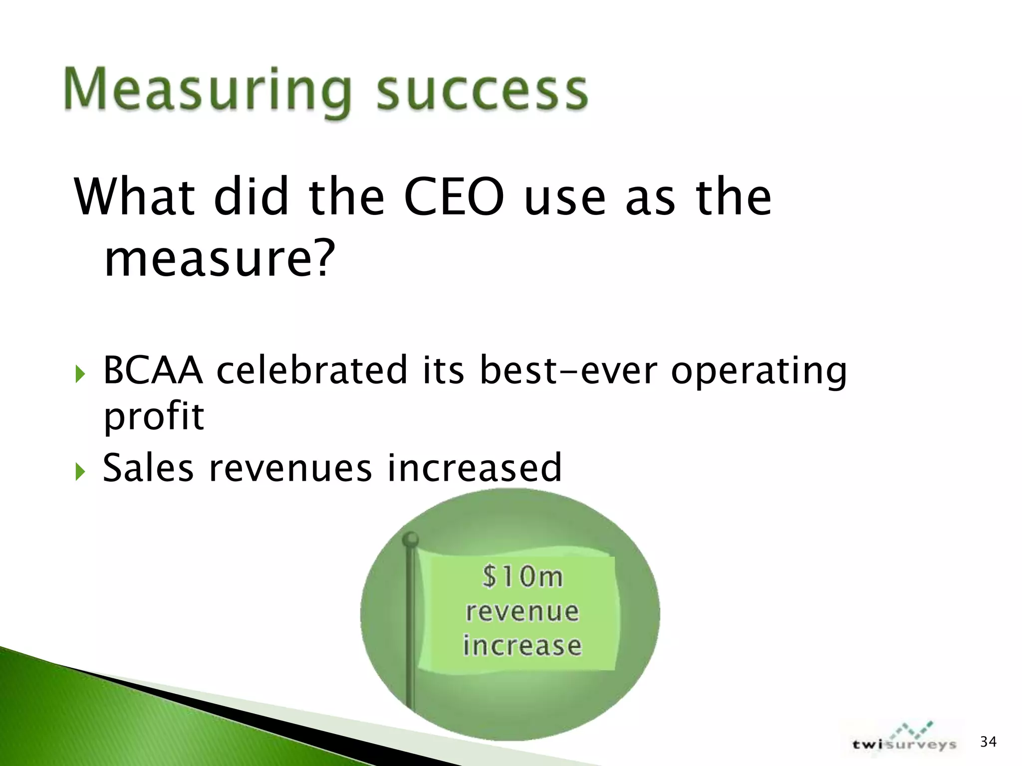 IABC Colorado Measurement Workshop March 2009