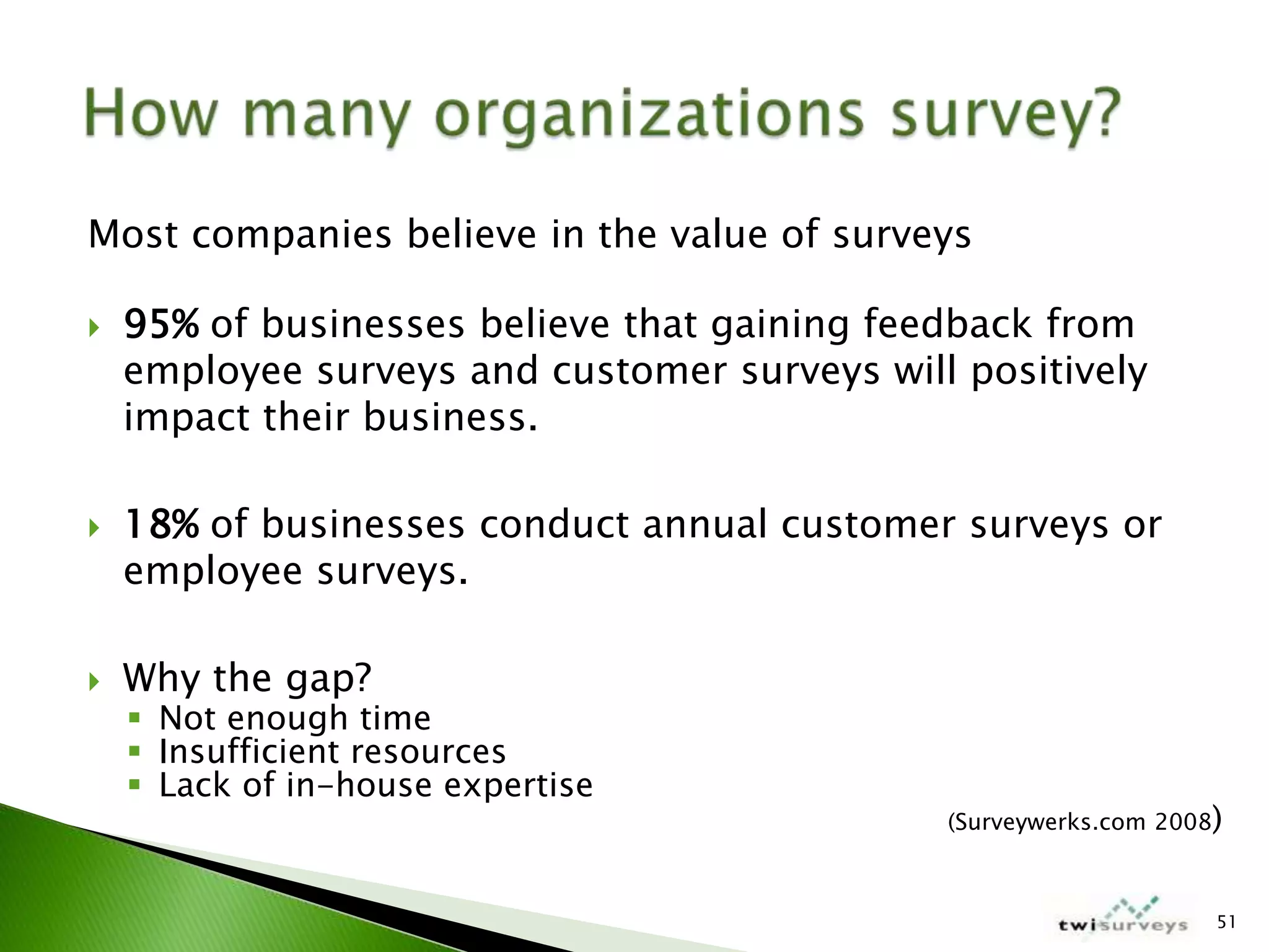 IABC Colorado Measurement Workshop March 2009