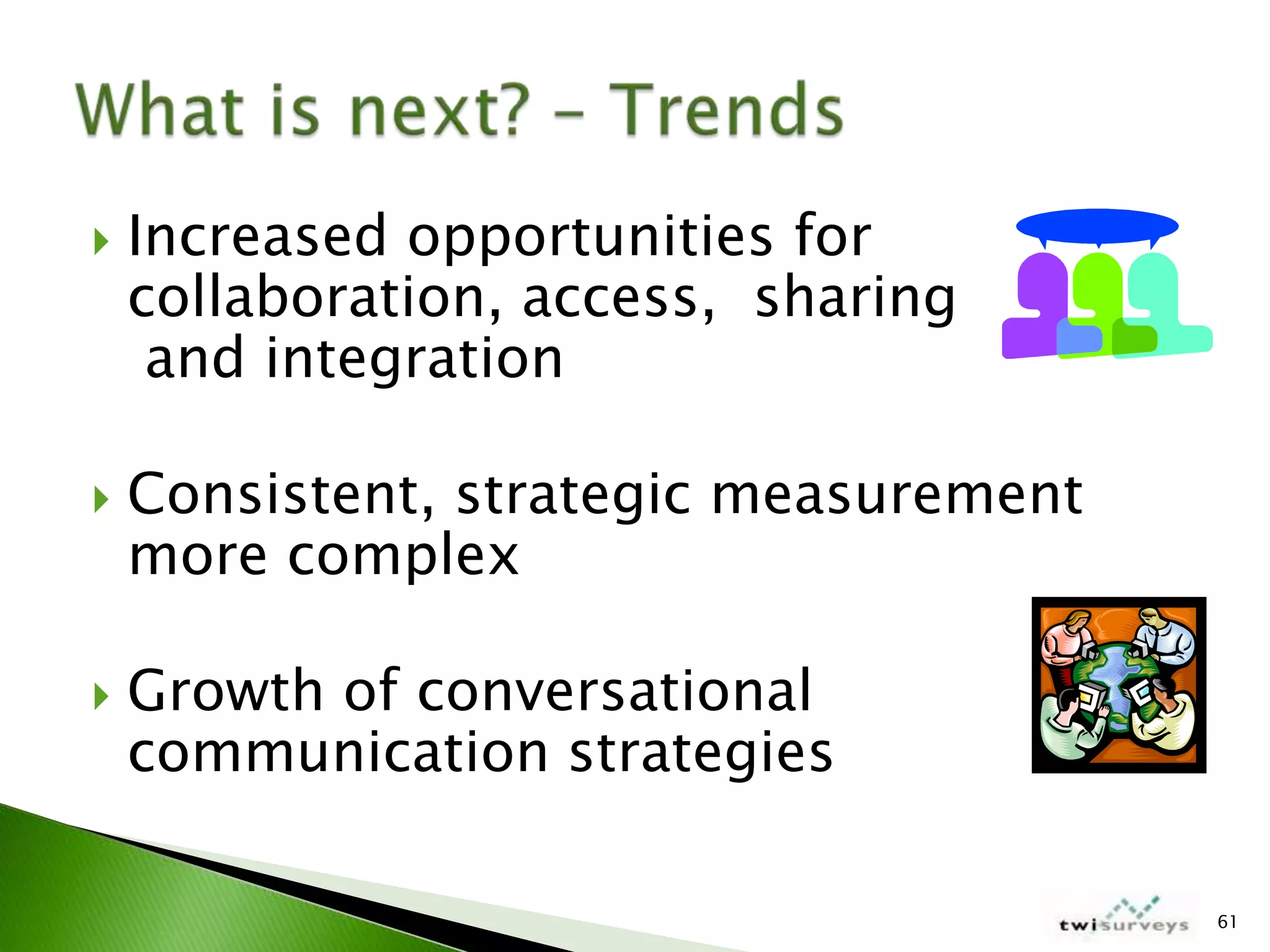 IABC Colorado Measurement Workshop March 2009