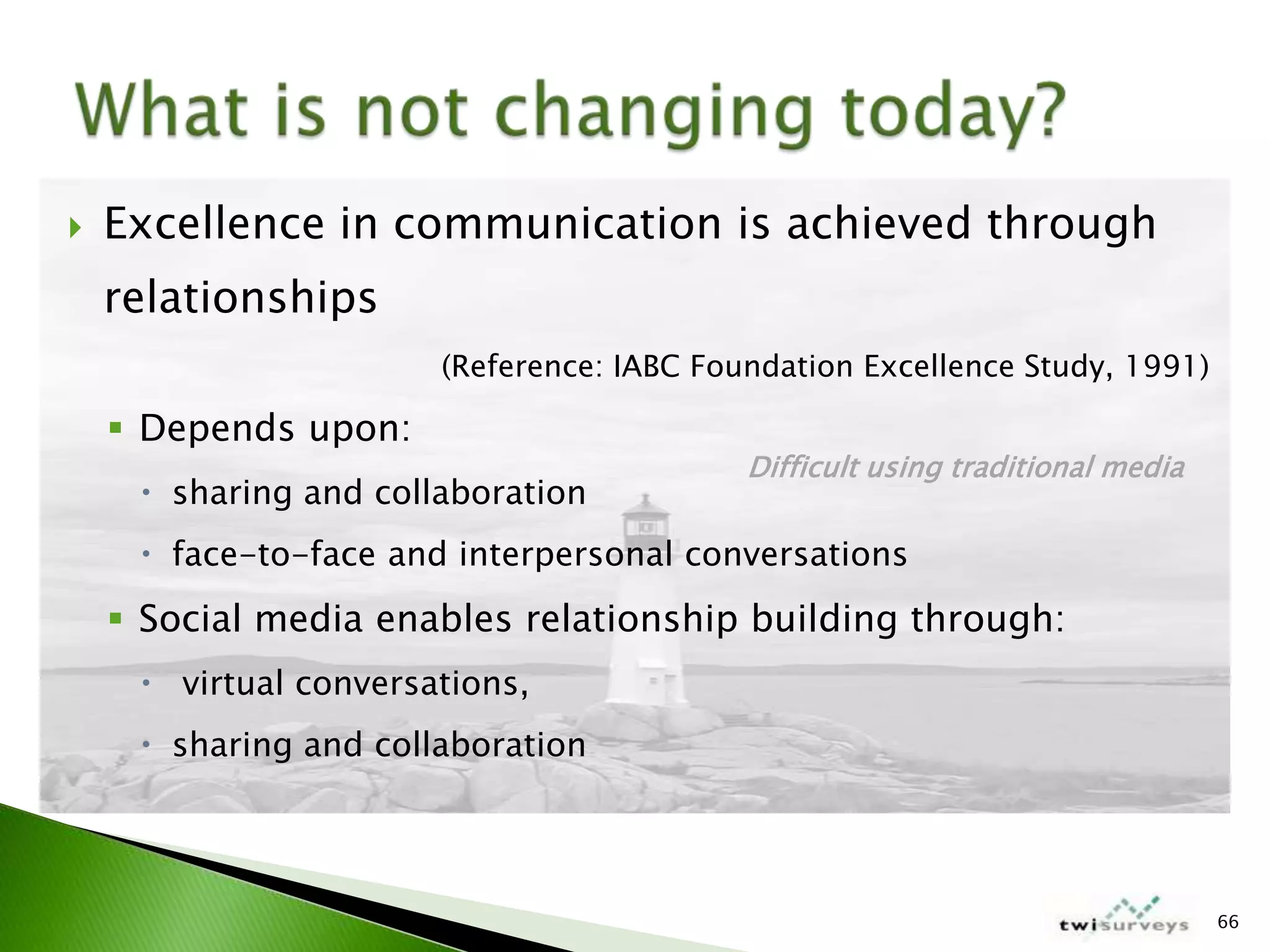 IABC Colorado Measurement Workshop March 2009