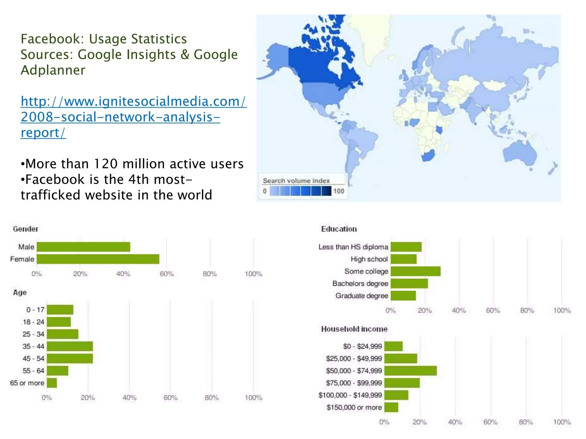 IABC Colorado Measurement Workshop March 2009
