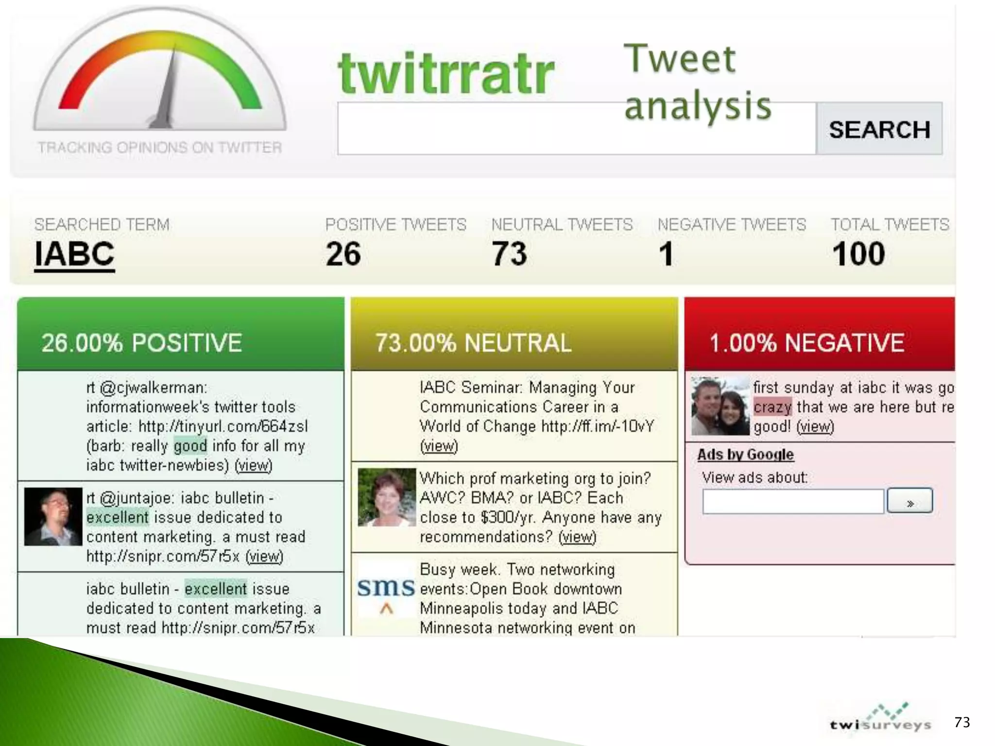 IABC Colorado Measurement Workshop March 2009