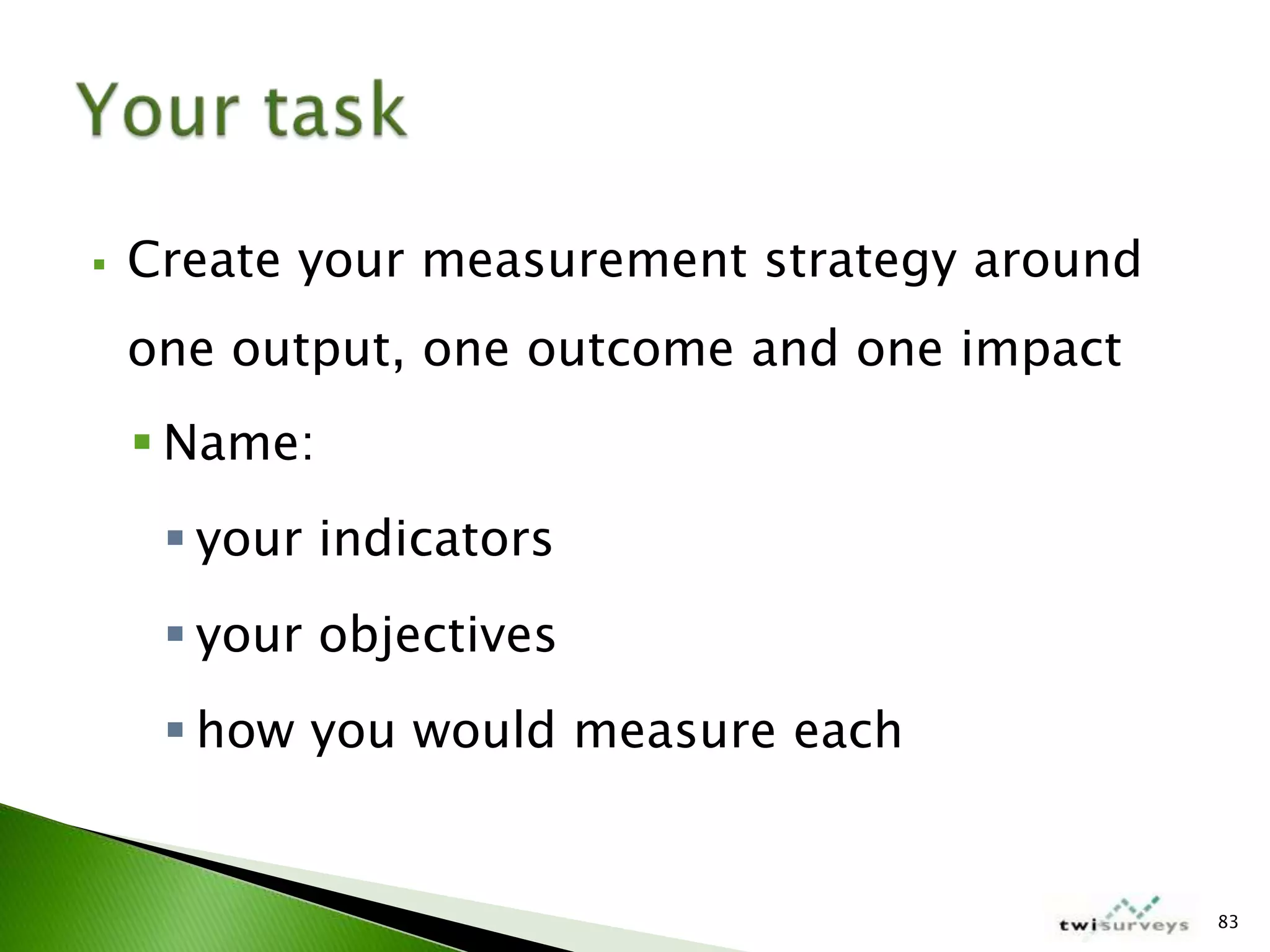 IABC Colorado Measurement Workshop March 2009