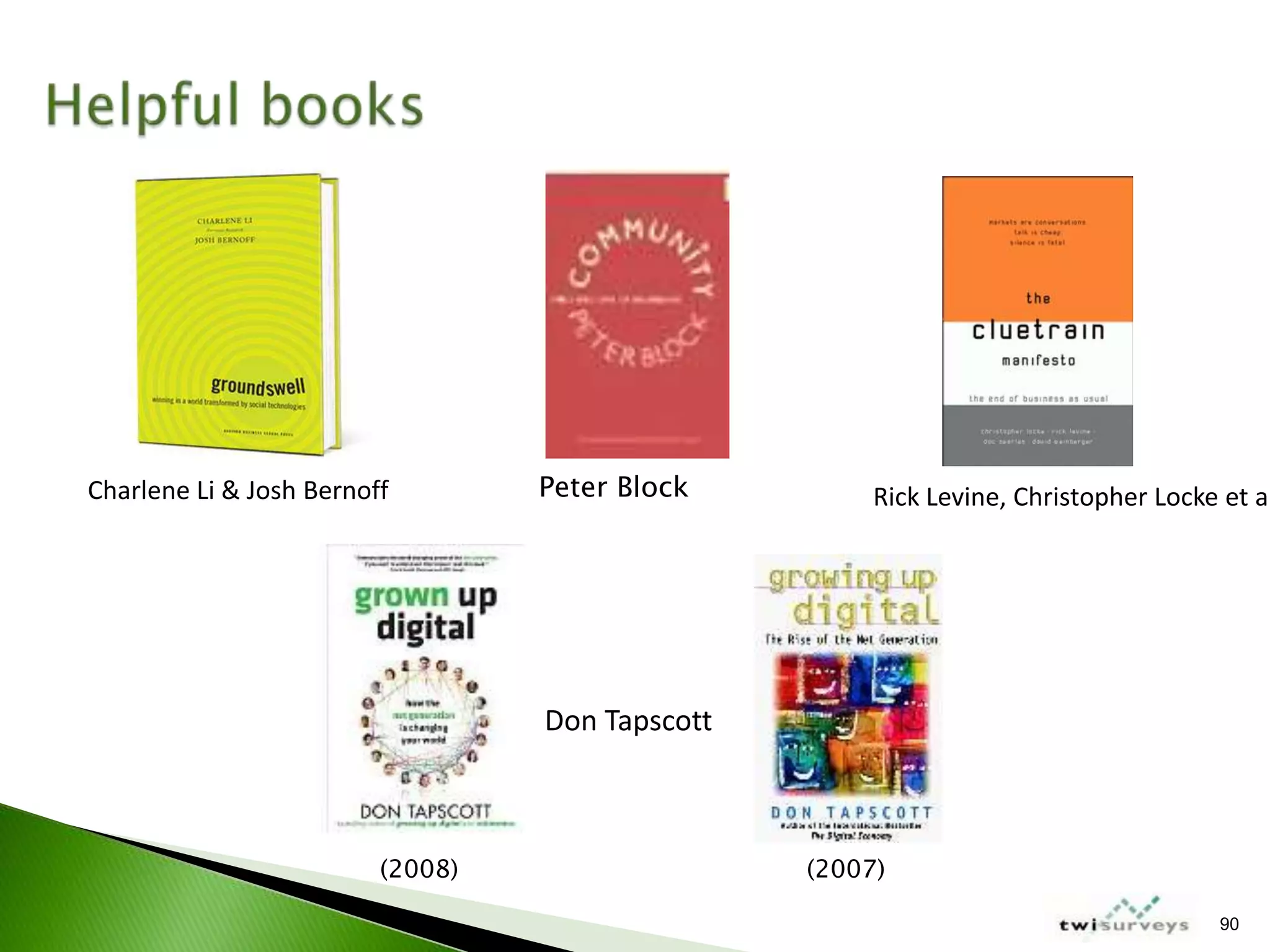 IABC Colorado Measurement Workshop March 2009