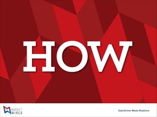 Data-Driven Media Relations

 