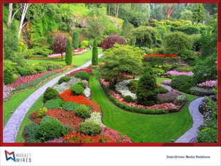 Data-Driven Media Relations

 