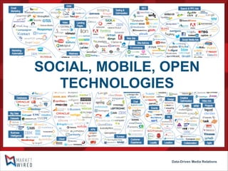 SOCIAL, MOBILE, OPEN
TECHNOLOGIES

Data-Driven Media Relations

 