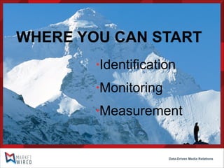 WHERE YOU CAN START
•Identification
•Monitoring
•Measurement

Data-Driven Media Relations

 