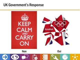 Resources
Google
“Government Communication
Service”
 