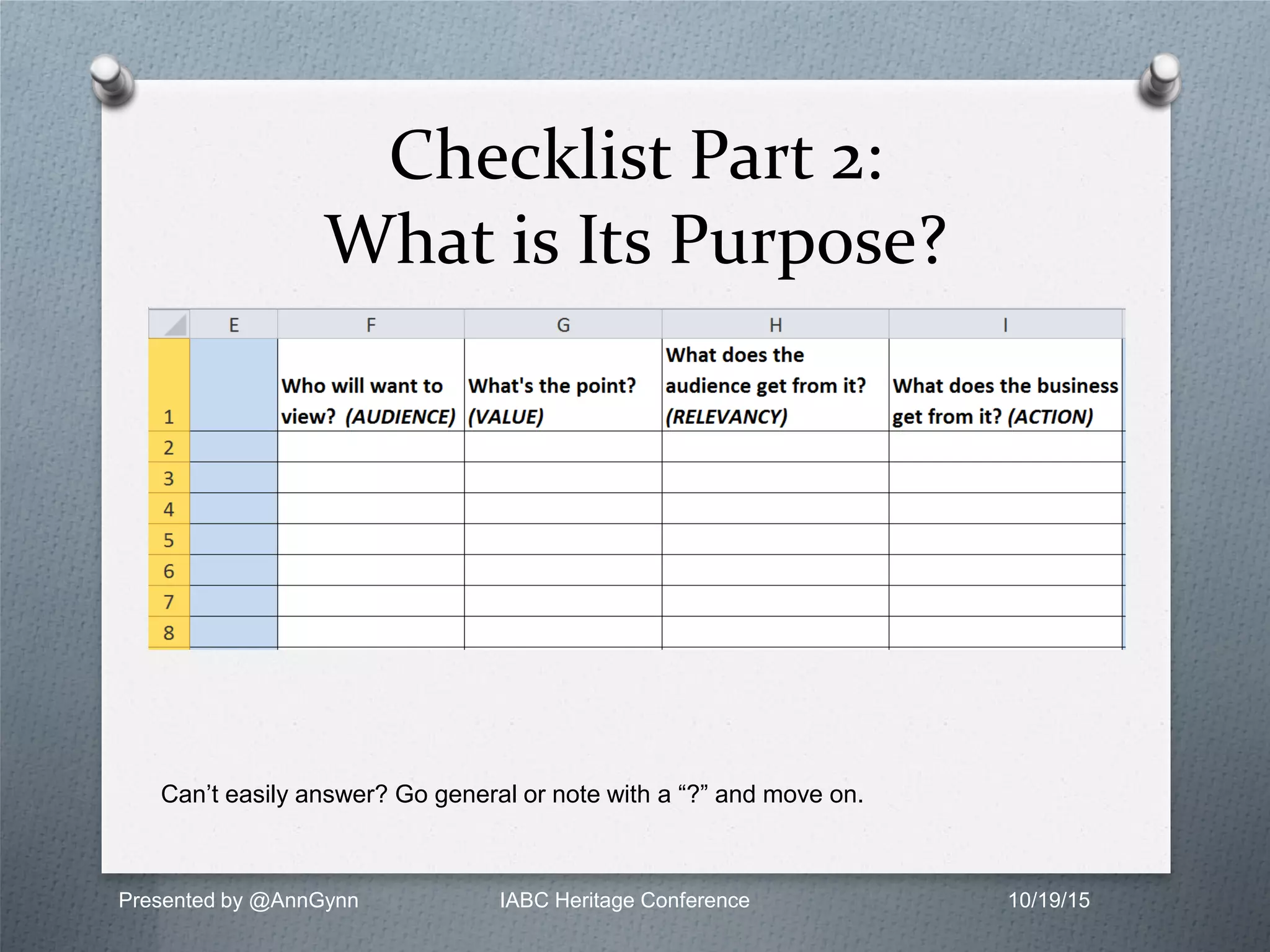 Checklist Part 2:
What is Its Purpose?
Can’t easily answer? Go general or note with a “?” and move on.
Presented by @AnnGynn IABC Heritage Conference 10/19/15
 