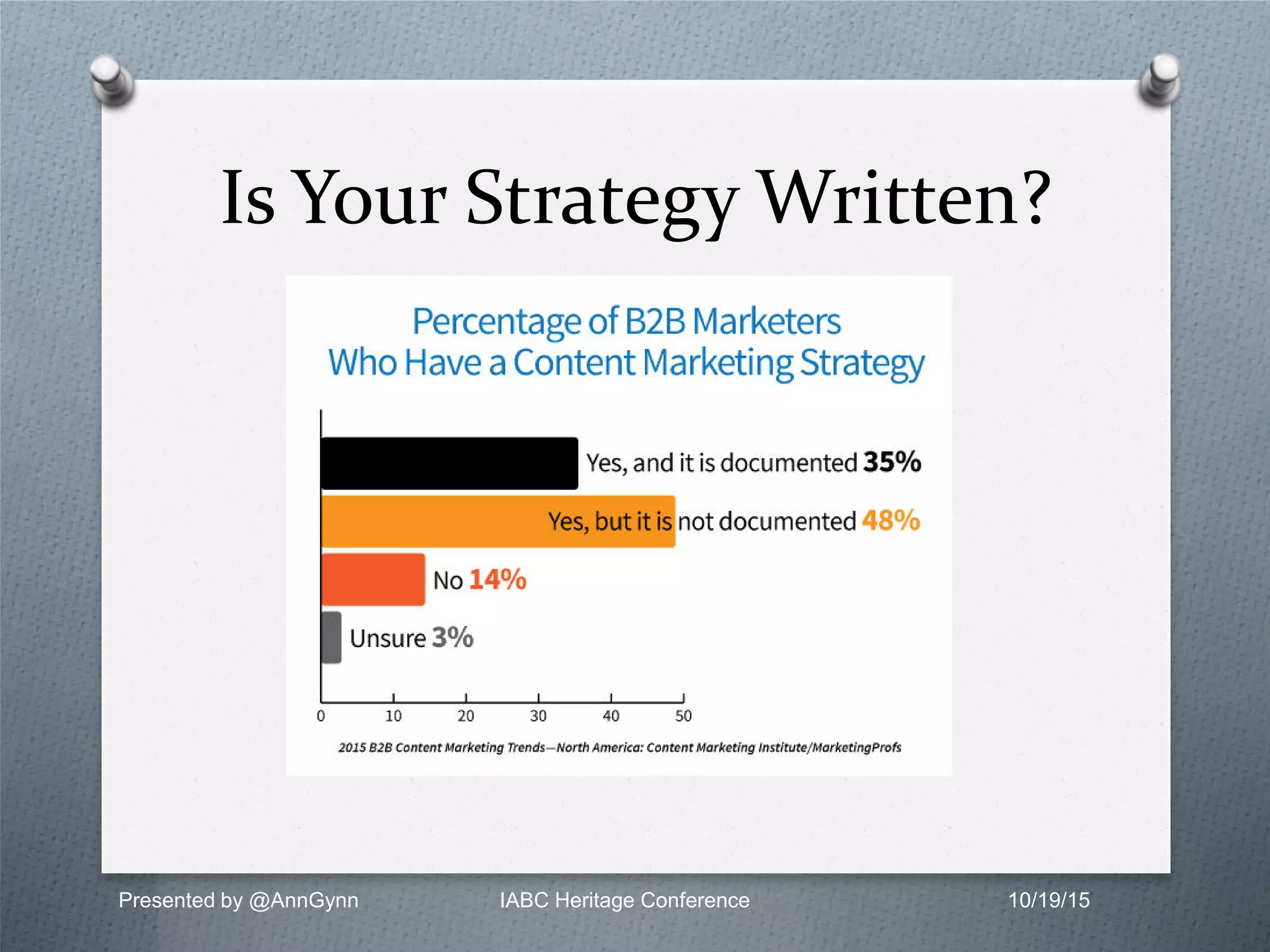Is Your Strategy Written?
Presented by @AnnGynn IABC Heritage Conference 10/19/15
 