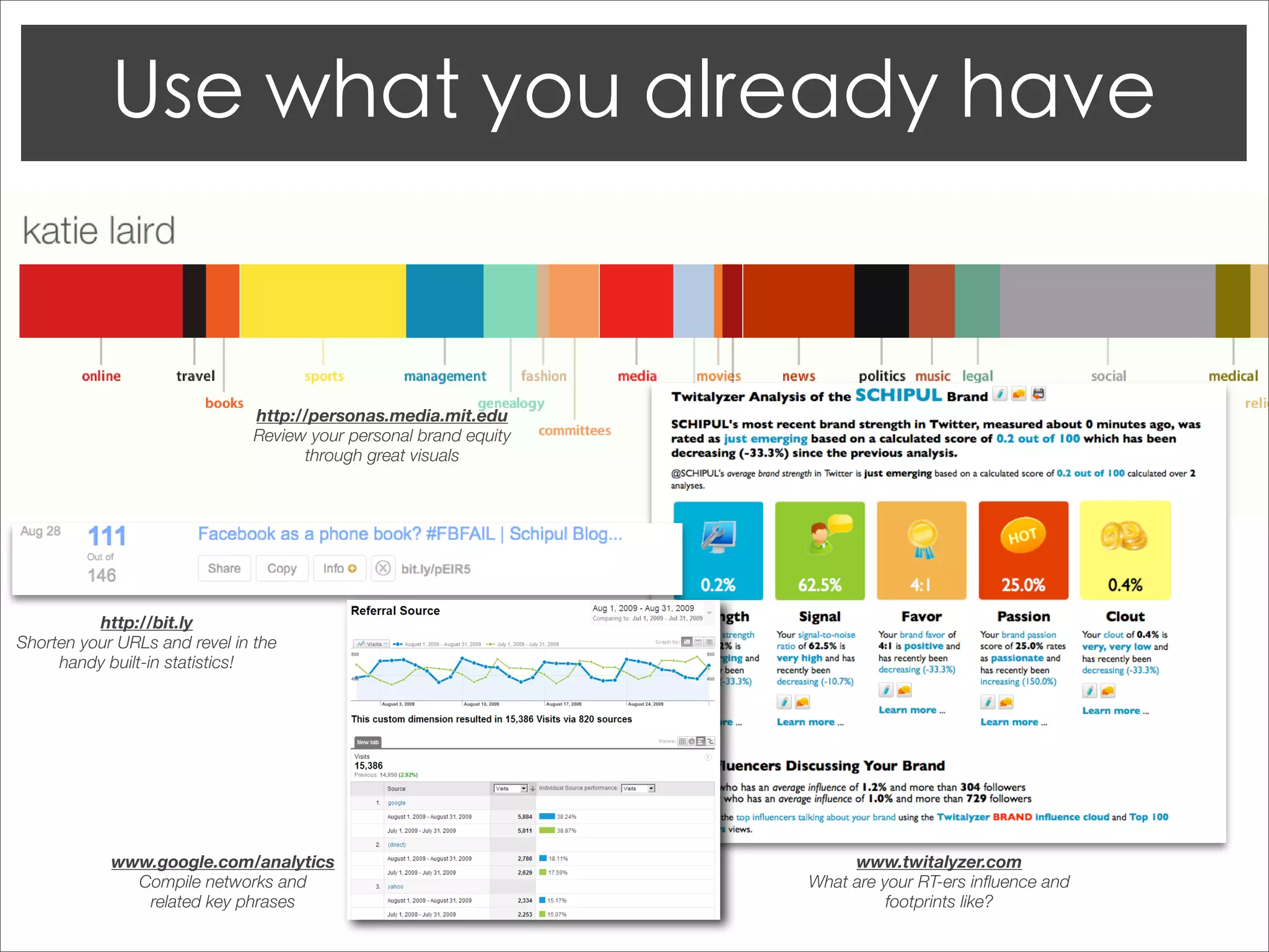 http://personas.media.mit.edu
                              Review your personal brand equity
                                    through great visuals




          http://bit.ly
Shorten your URLs and revel in the
     handy built-in statistics!




            www.google.com/analytics                                   www.twitalyzer.com
              Compile networks and                                What are your RT-ers inﬂuence and
               related key phrases                                          footprints like?
 