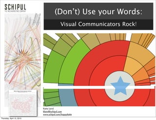 (Don’t) Use your Words:
                                          Visual Communicators Rock!




                           Katie Laird
                           klaird@schipul.com
                           www.schipul.com/happykatie
Thursday, April 15, 2010
 