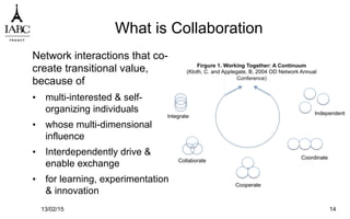 What is Collaboration
Network interactions that co-
create transitional value,
because of
•  multi-interested & self-
organizing individuals
•  whose multi-dimensional
influence
•  Interdependently drive &
enable exchange
•  for learning, experimentation
& innovation
13/02/15 14
 