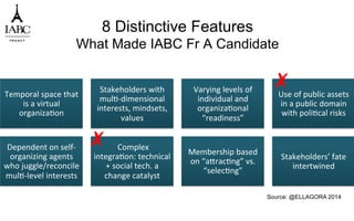 8 Distinctive Features
What Made IABC Fr A Candidate
Temporal	
  space	
  that	
  
is	
  a	
  virtual	
  
organiza`on	
  
Stakeholders	
  with	
  
mul`-­‐dimensional	
  
interests,	
  mindsets,	
  
values	
  
Varying	
  levels	
  of	
  
individual	
  and	
  
organiza`onal	
  
“readiness”	
  
Use	
  of	
  public	
  assets	
  
in	
  a	
  public	
  domain	
  
with	
  poli`cal	
  risks	
  
Dependent	
  on	
  self-­‐
organizing	
  agents	
  
who	
  juggle/reconcile	
  
mul`-­‐level	
  interests	
  
	
  Complex	
  
integra`on:	
  technical	
  
+	
  social	
  tech.	
  a	
  
change	
  catalyst	
  
Membership	
  based	
  
on	
  “agrac`ng”	
  vs.	
  
“selec`ng”	
  	
  
Stakeholders’	
  fate	
  
intertwined	
  
✗
✗
Source: @ELLAGORA 2014
 